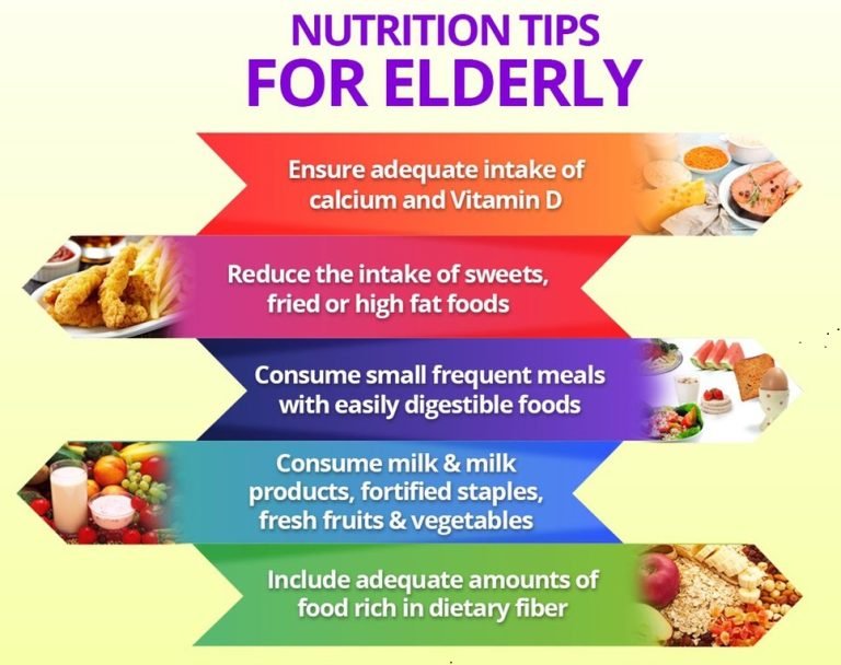 CECF Launches Nutrition & Wellness Program to Promote Healthy Aging